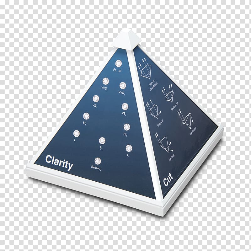 Product design Brand Countertop Diamond, piramid transparent background PNG clipart