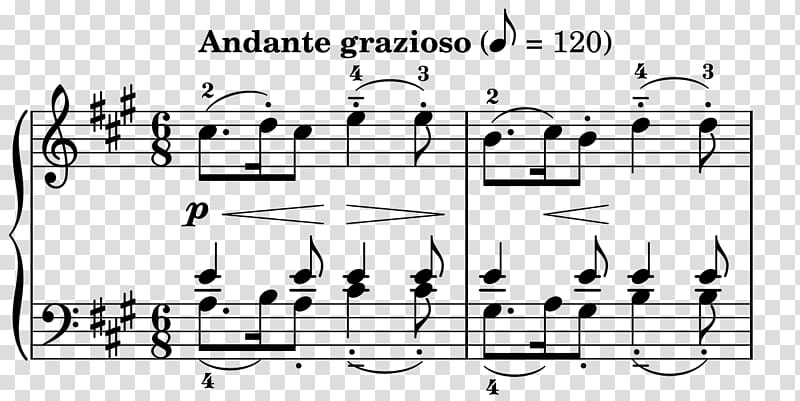 Piano Sonata No. 11 Tempo Musical composition BPM, piano transparent background PNG clipart