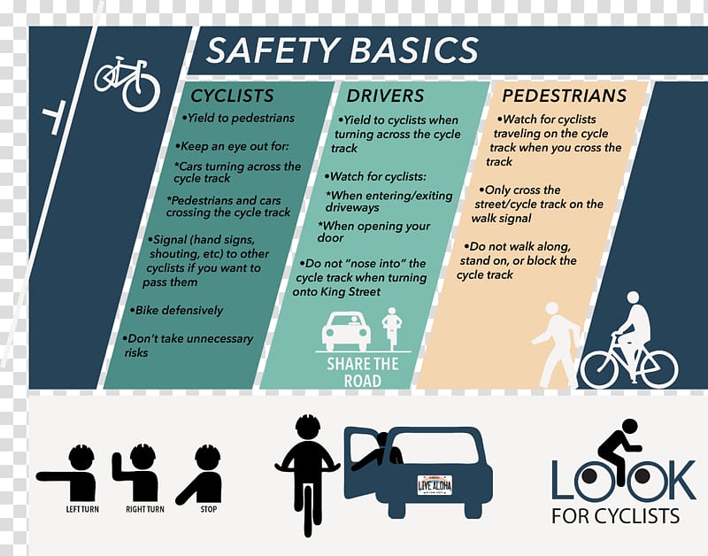 Cycle track Cycling Road traffic safety Bicycle safety, Infographic road transparent background PNG clipart