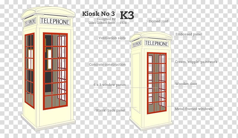 Red telephone box Telephone booth London, london transparent background PNG clipart