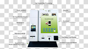 Technology Vending Machines Service Brand Retail Market