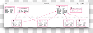 Brand Technology Diagram Line, technology transparent background PNG clipart thumbnail