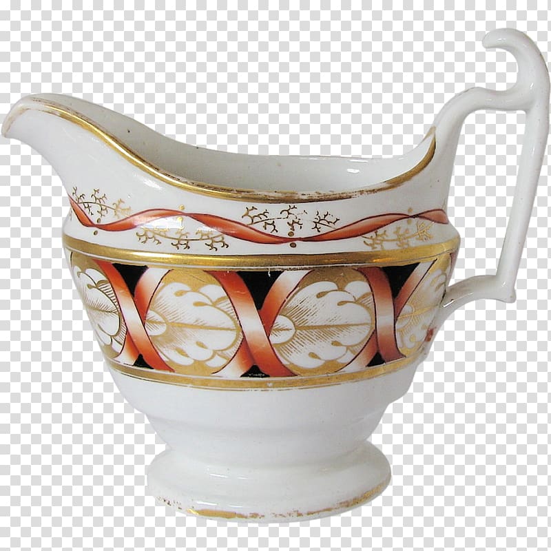 Jug Porcelain Coalport Milk Saucer, milk transparent background PNG clipart