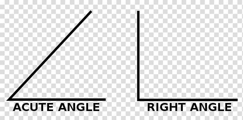 Angle aigu Right angle Geometry Acute and obtuse triangles, line angle point transparent background PNG clipart