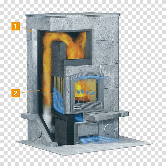 Masonry heater Wood Stoves Tulikivi, stove transparent background PNG clipart