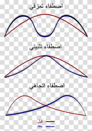 Line Angle Point, line transparent background PNG clipart thumbnail