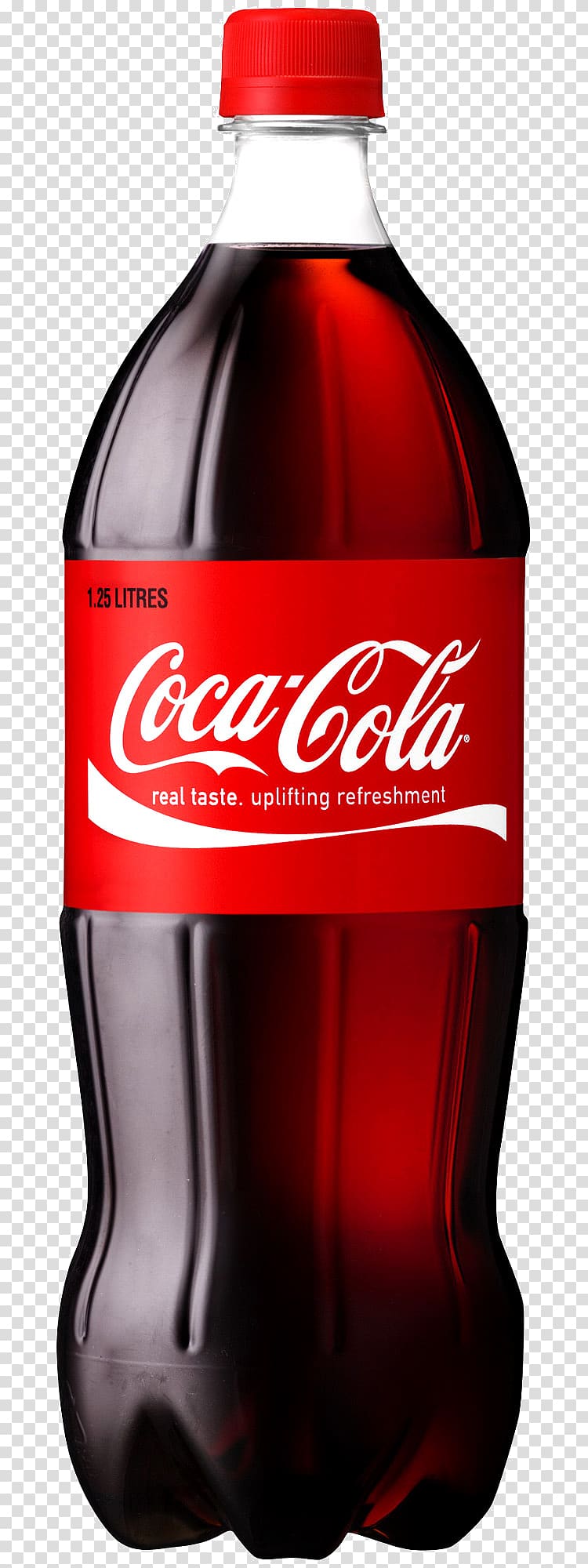 Coca-Cola soda plastic bottle, World of Coca-Cola Soft drink The Coca-Cola Company, Coca Cola bottle transparent background PNG clipart