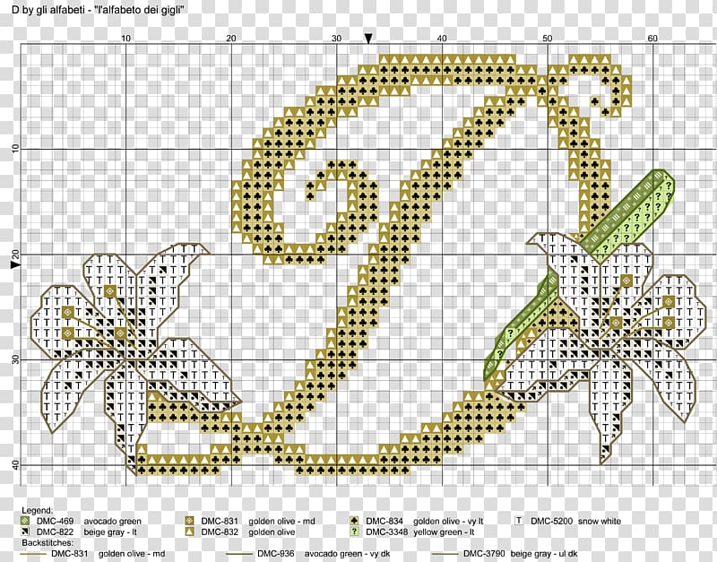 Cross-stitch Embroidery Music Pattern, Gigli transparent background PNG clipart