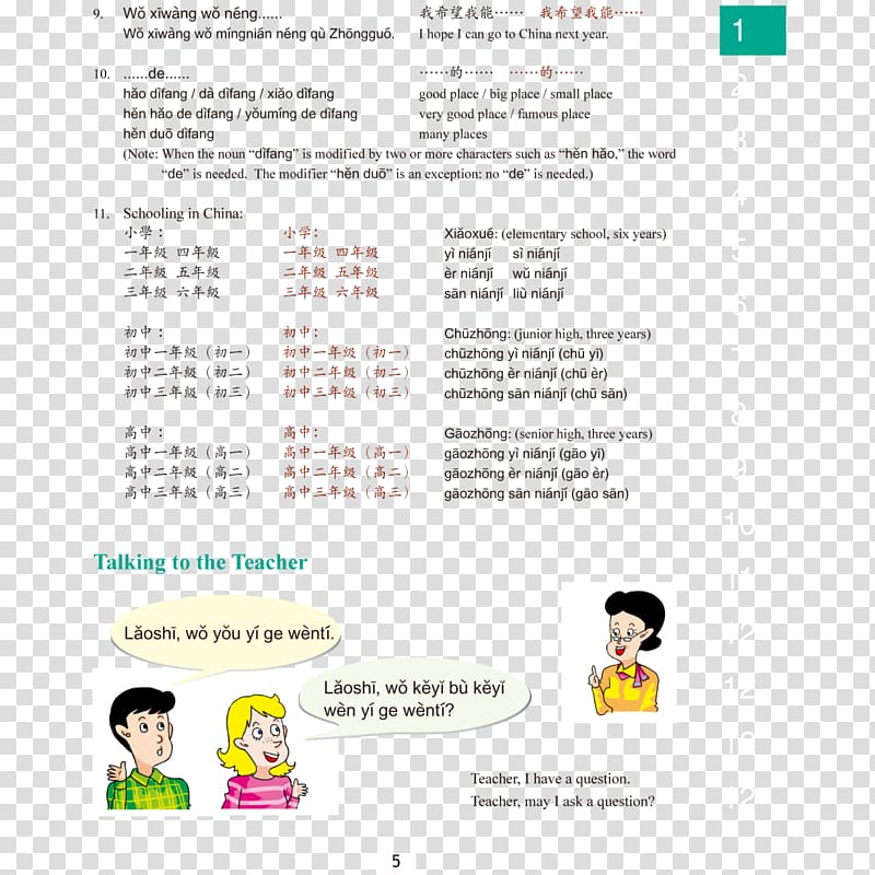Web page Line Learning Diagram Font, Youth Culture transparent background PNG clipart