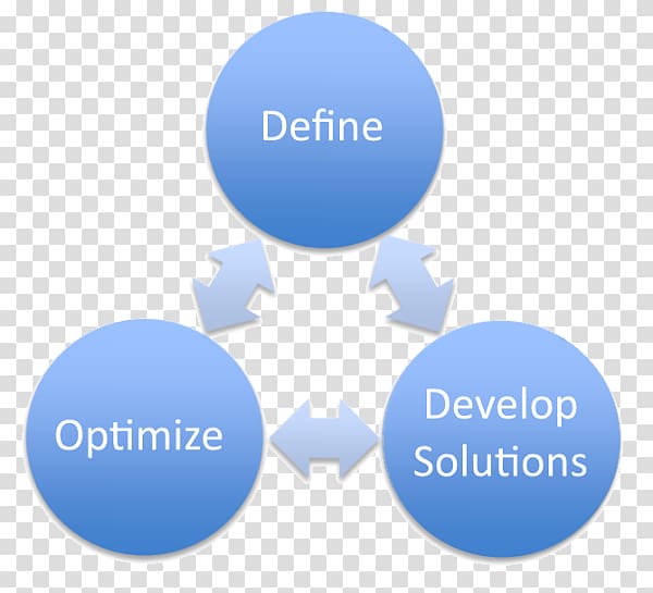 Writing process Writer Engineering design process, others transparent background PNG clipart