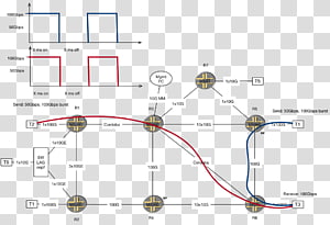 Line Point Angle, line transparent background PNG clipart thumbnail