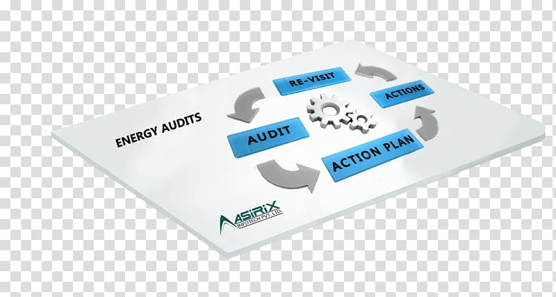 Electronics Brand Computer hardware, Energy Audit transparent background PNG clipart