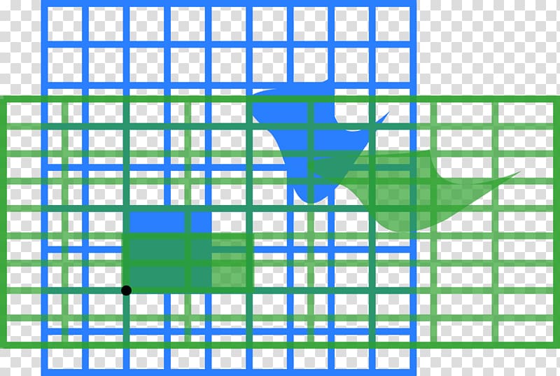 Squeeze mapping Linear map Matrix Eigenvalues and eigens Linear algebra, Plane transparent background PNG clipart