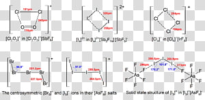 Line Point Technology, line transparent background PNG clipart thumbnail