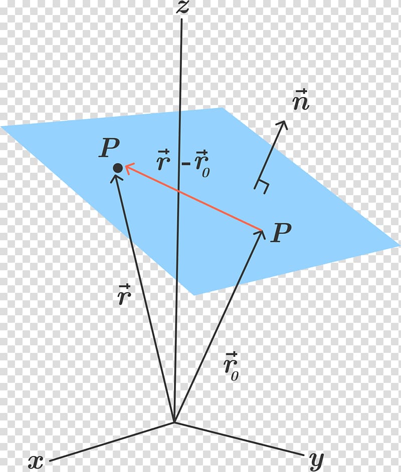 Point Line Plane Angle Three-dimensional space, geomentry transparent background PNG clipart