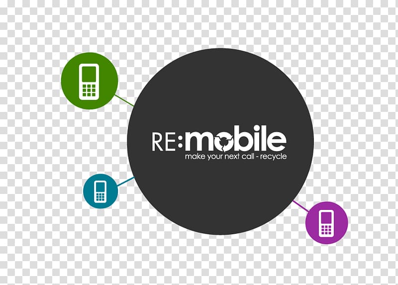Mobile Phones Organization Trade T-Mobile Mobile phone recycling, others transparent background PNG clipart