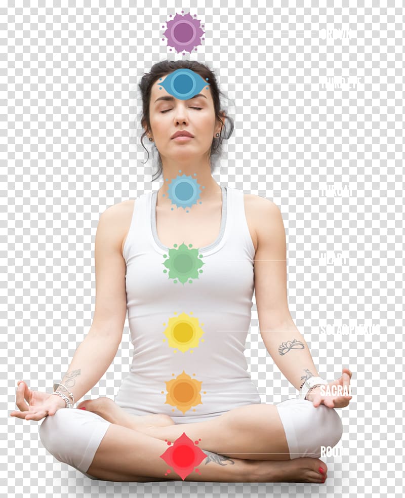 Shoulder Yoga Sarvangasana Chakra Sitting, chakra meditation transparent background PNG clipart