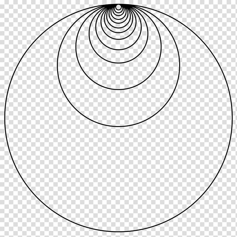 Simply connected space Topology Circle Topological space, topology transparent background PNG clipart