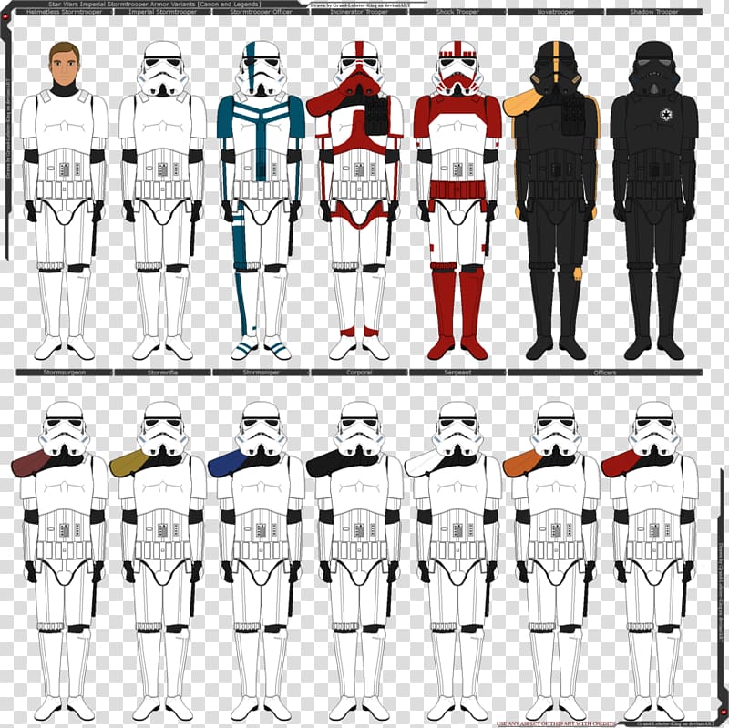 star wars imperial ranking navy