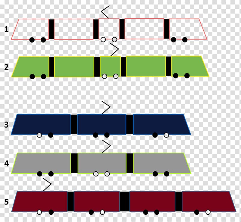 Solaris Tramino Solaris Bus & Coach TRAKO, design transparent background PNG clipart