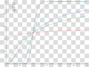 Line Point Angle, line transparent background PNG clipart thumbnail