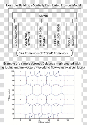 Paper Drawing Line /m/02csf Angle, line transparent background PNG clipart thumbnail