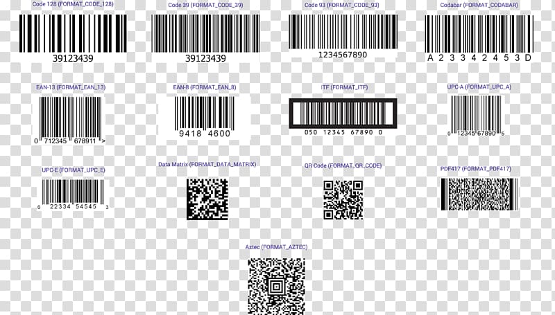 Android Barcode Scanners Google I/O Firebase, code 128 transparent background PNG clipart