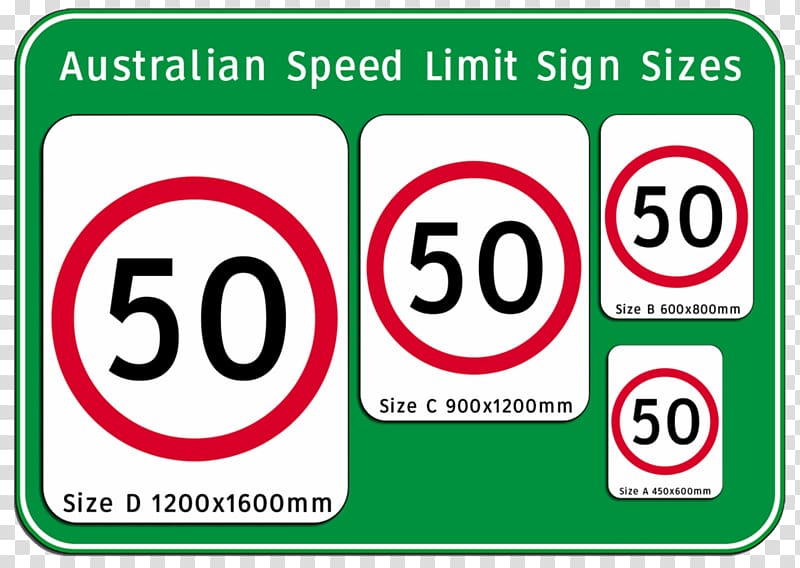 Speed limits in Australia Traffic sign Speed limits in Australia Manual on Uniform Traffic Control Devices, Speed Limit transparent background PNG clipart