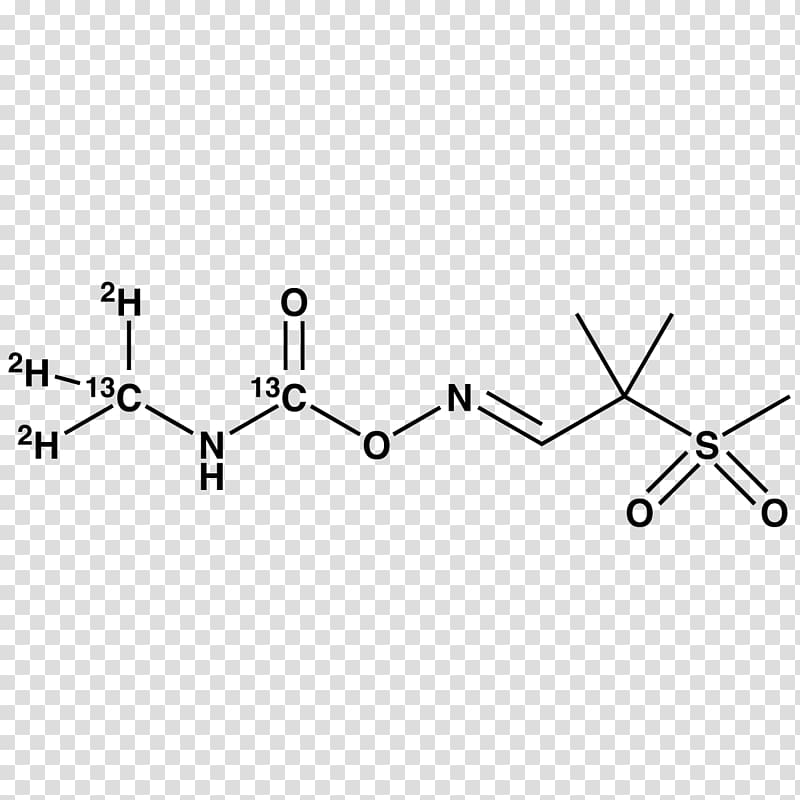 Vitamin Aldicarb Carbon-13 IsoSciences LLC, Quinic Acid transparent background PNG clipart