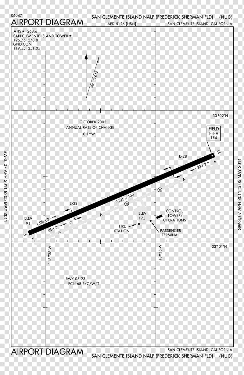 Naval Auxiliary Landing Field San Clemente Island Princess Juliana International Airport Anderson Regional Airport Diagram Frederick Municipal Airport, airplane transparent background PNG clipart