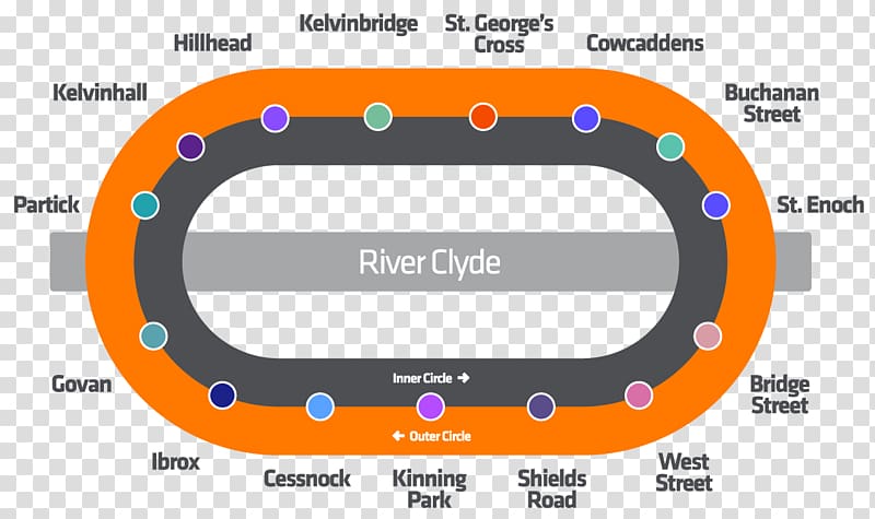 Glasgow Subway Rapid transit Buchanan Street subway station Rail transport London Underground, map transparent background PNG clipart