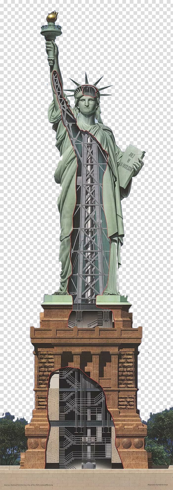 Statue of Liberty One World Trade Center Hudson River Ellis Island The New Colossus, Statue of Liberty transparent background PNG clipart