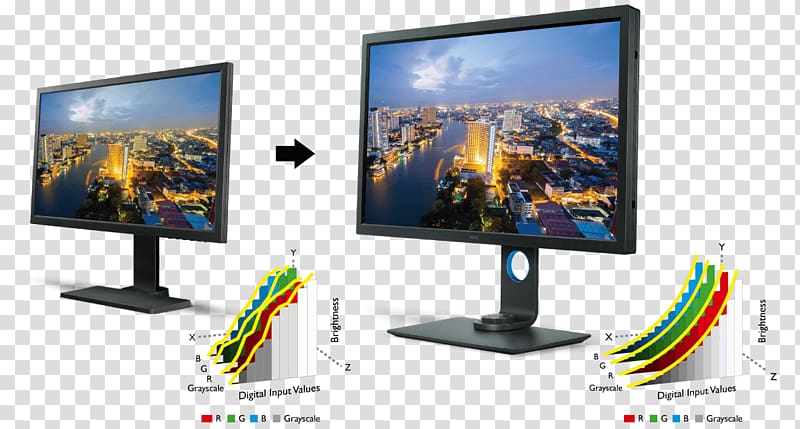 Computer Monitors Adobe RGB color space 4K resolution Ultra-high-definition television, Computer transparent background PNG clipart