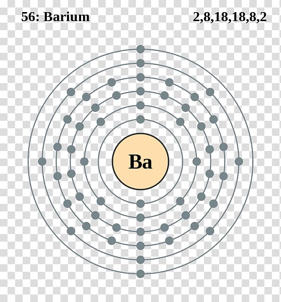 silver bohr model