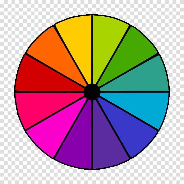 Color wheel Wikipedia Encyclopedia, wheel of fortune transparent background  PNG clipart