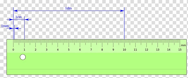 Ruler Centimeter Description Geometry Drawing, Regla transparent background PNG clipart