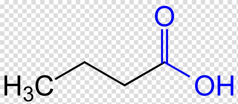 Butyric acid Chemical structure Structural formula Skeletal formula, creative formulas transparent background PNG clipart