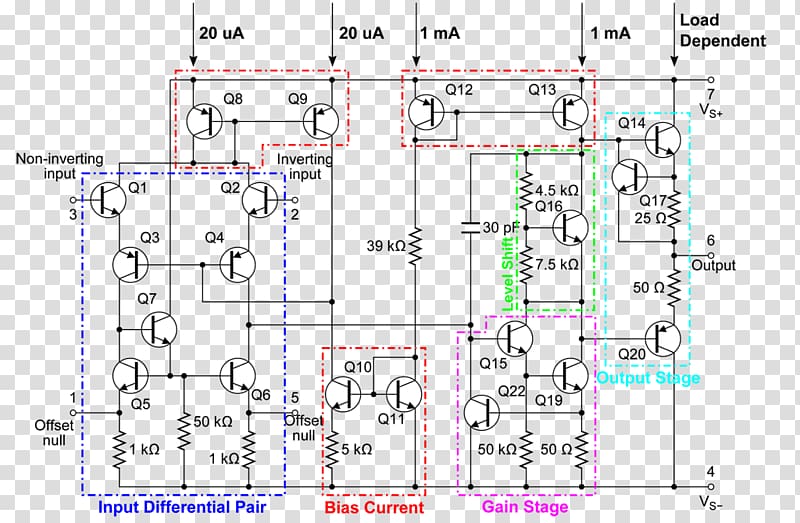 Operational amplifier Electronic circuit Wiring diagram Circuit diagram, stage elements transparent background PNG clipart