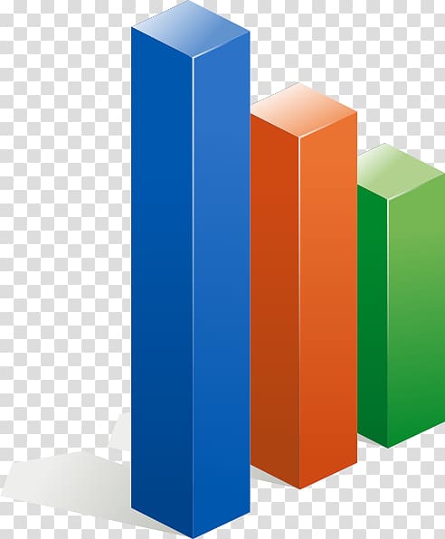 Bar chart Computer Icons , Bar Graph transparent background PNG clipart