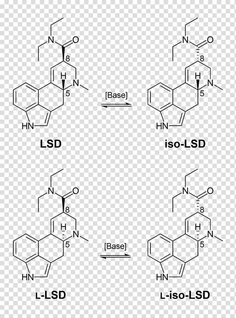 Lysergic acid diethylamide Psychoactive drug N,N-Dimethyltryptamine, others transparent background PNG clipart