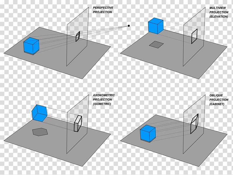 Axonometric projection Isometric projection Orthographic projection Drawing Graphical projection, perspective projection transparent background PNG clipart