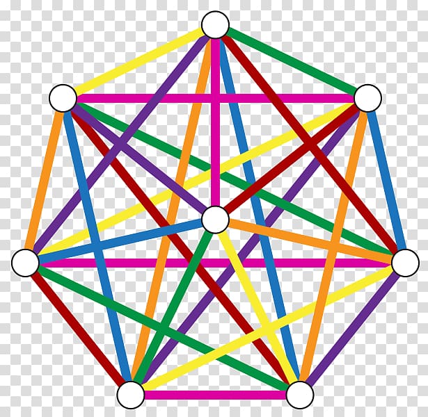 Edge coloring Graph coloring Hypergraph Complete graph, edge transparent background PNG clipart