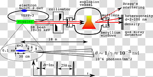 Line Technology Angle, line transparent background PNG clipart thumbnail