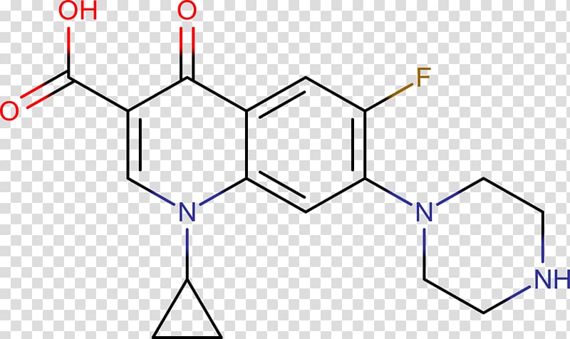 Piromidic acid Fluoroquinolone Carboxylic acid Benzoic acid, Ciprofloxacin transparent background PNG clipart