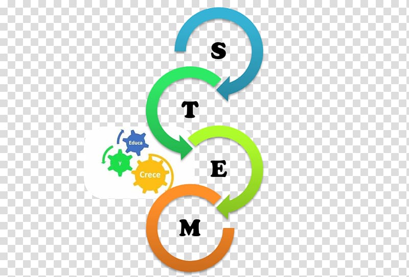 Engineering Technology Actividad Educación STEM Building, maiz transparent background PNG clipart