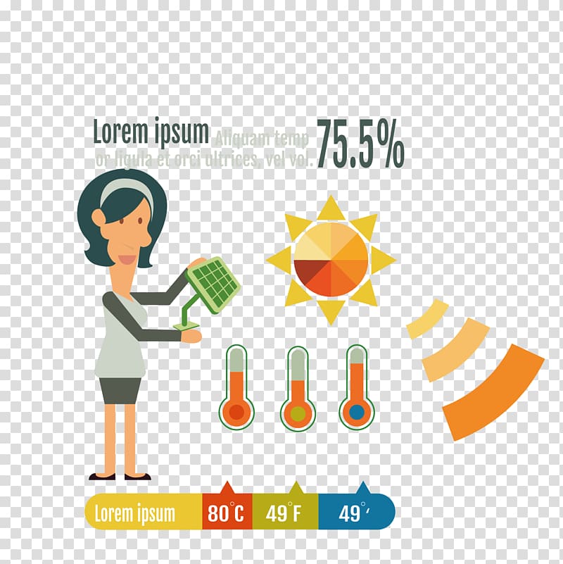 Information Environment, Water temperature and humidity table transparent background PNG clipart