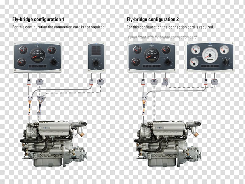 Machine tool Technology, airline x chin transparent background PNG clipart