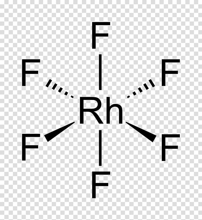 Noble gas compound Chemical compound Xenon hexafluoride Xenon difluoride, others transparent background PNG clipart