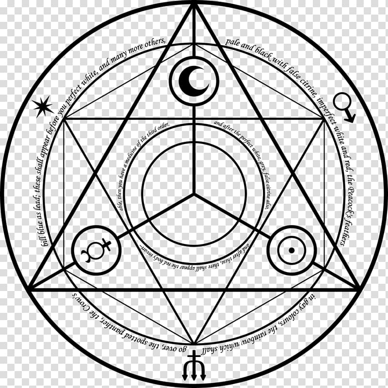 Alchemy Alchemical symbol Fullmetal Alchemist Magic circle, Transmutation Circle transparent background PNG clipart