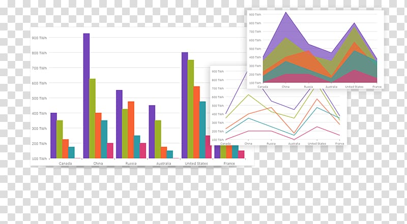 Windows Forms Infragistics, Inc. Data, surpass transparent background PNG clipart